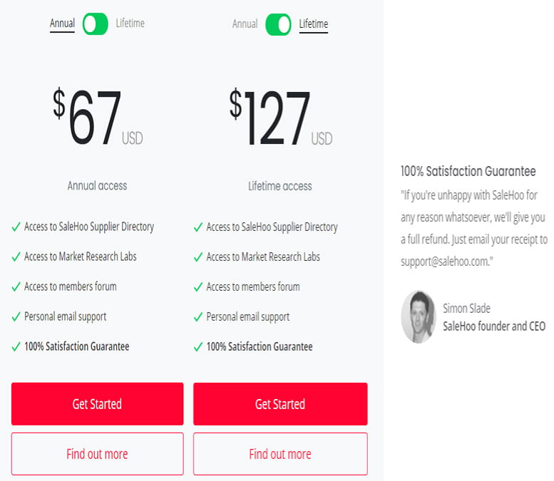 Salehoo Pricing