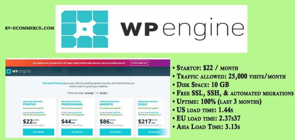 WP Engine Ecommerce Hosting
