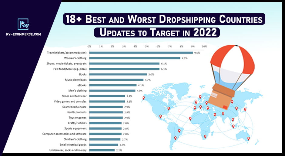 Where Does Target Ship From In 2022? (All You Need To Know)