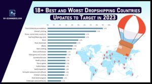 18+ Best And Worst Dropshipping Countries Updates To Target In 2023
