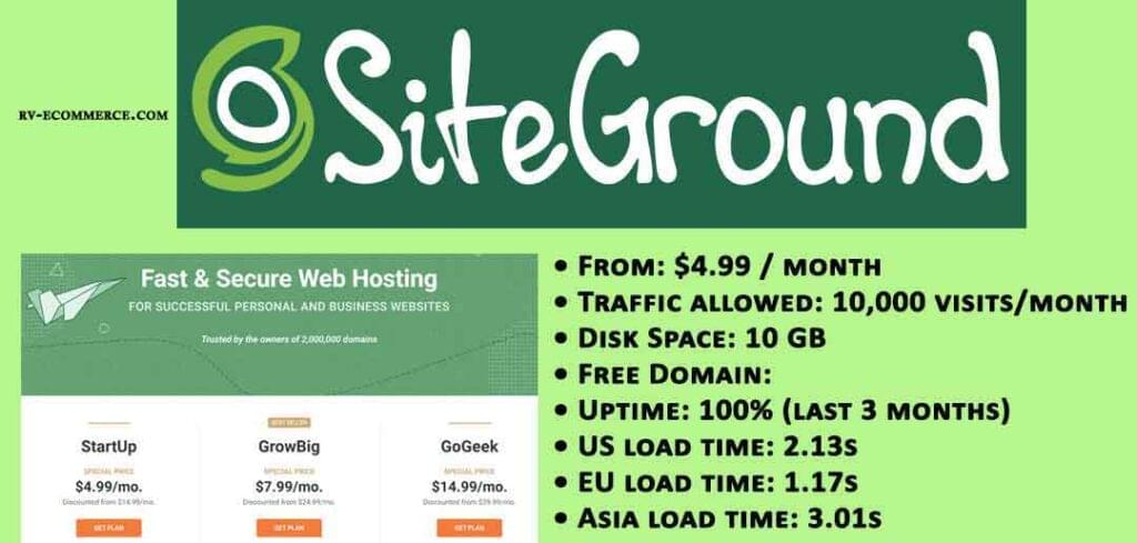 Siteground Hosting