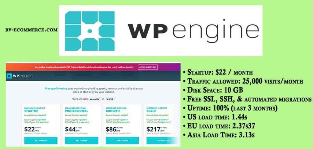 WP Engine Ecommerce Hosting